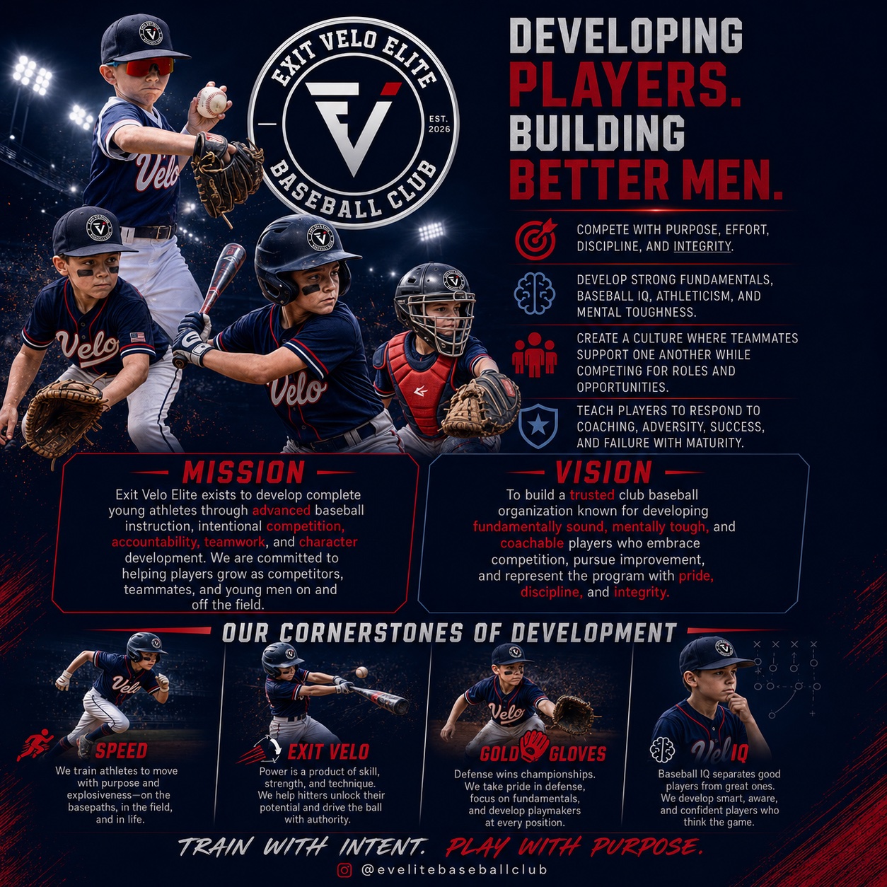 Developing players, building better men graphic