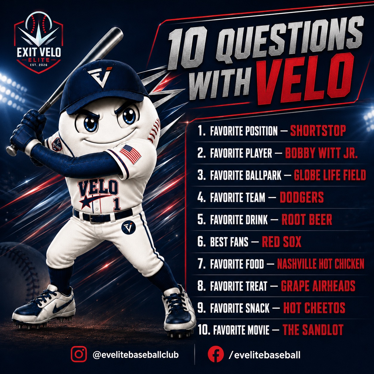 10 Questions with Velo mascot graphic